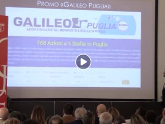 Galileo Puglia